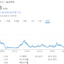 재영물류
