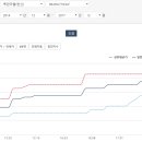 목련마을주공1단지 이미지