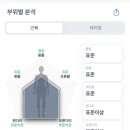 바쁜연휴 no.2 ƪ(•̃͡ε•̃͡)∫
