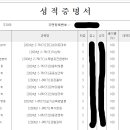 [학점은행제] 미학개론 이미지