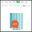 권선아이파크공인중개사사무소 | 경기도 수원시 권선구 권선동 수원아이파크시티5단지아파트 경매(70%)