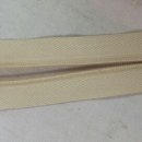 패션양재(초급) 이미지