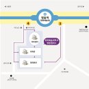 구어보아 도색강의 정화예술대학 평생교육원 수강생 모집