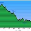 마이종합학습장 이미지