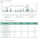 상업용 72 이미지