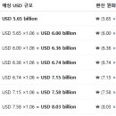 연메딕스 이미지