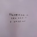 [250407] 라이즈 WE LITTLE RIIZE 라이즈파크 리라즈 팝업 후기