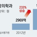 원정신건강의학과의원 이미지