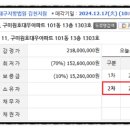 문장로26길-2 이미지
