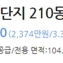 정인정신건강의학과의원 이미지