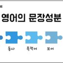 에이블영어학원 이미지