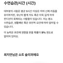 육회란연어다 이미지