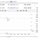 미디어앤아트 이미지