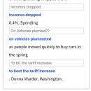 46 25/7/1 Gloomy Americans cut back on spending aa inflation ticks higher 이미지