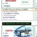 엄마표 초등 영어 단어 | 영어 몰라도 집에서 혼자 가르치는 법 이미지
