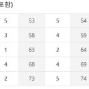 행정사 이미지