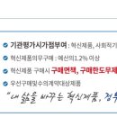 함열신발 이미지