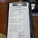 왕산식육식당 이미지