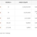 1168 이미지