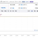 주식회사 이유모터스 이미지