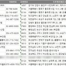 힐스템연동점
