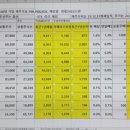 에스엠에스티 이미지
