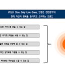 샐럽 하우스