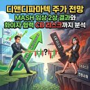 디앤디파마텍 주가 전망 MASH 임상 2상 결과와 화이자 협력 CB 리스크까지 분석