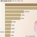 백 암 문 고 이미지