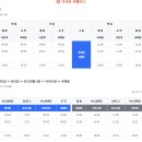 버스정류장(태극당 앞) 이미지