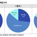 대풍기업