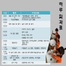 하늘빛유치원 | 김포 풍무동 하늘빛 유치원