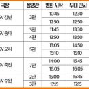 CGV 송파 2관 이미지
