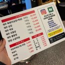구공탄생고기 이미지