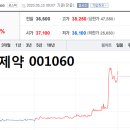 주식회사그린싸이언스 이미지