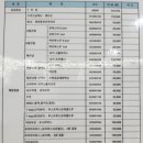 원흥아이제일병원 이미지