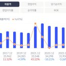 KG스틸앞 이미지