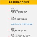 삼성군장 이미지