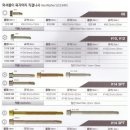원일볼트