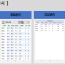 (주)스마트관리 이미지