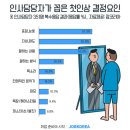 진심담다에듀러닝센터 | [출강후기]6시간 종일형 연수는 처음이라..