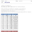 넷타임 이미지