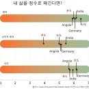 풍요로(서) 한겨레