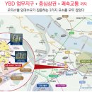 성심우리약국 이미지