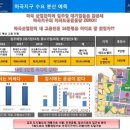 분분김포
