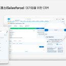 CRM korea 이미지