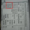 고백당 이미지