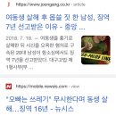 살인 5건 중 1건, 남편이 아내 살해 (2018, 한국) + 남동생, 오빠, 남친 (어머니, 여동생, 누나, 여친 살해) 이미지