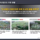 장신산업