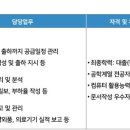 (주)제뉴파마 이미지